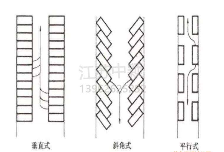 蘇州停車(chē)場(chǎng)劃線(xiàn)，停車(chē)場(chǎng)劃線(xiàn)這樣做效果更好？