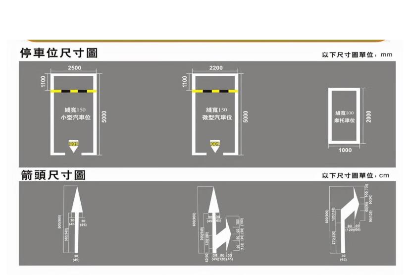 蘇州停車位劃線標(biāo)準(zhǔn)，車位劃線規(guī)格尺寸圖解？